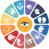 Astrology